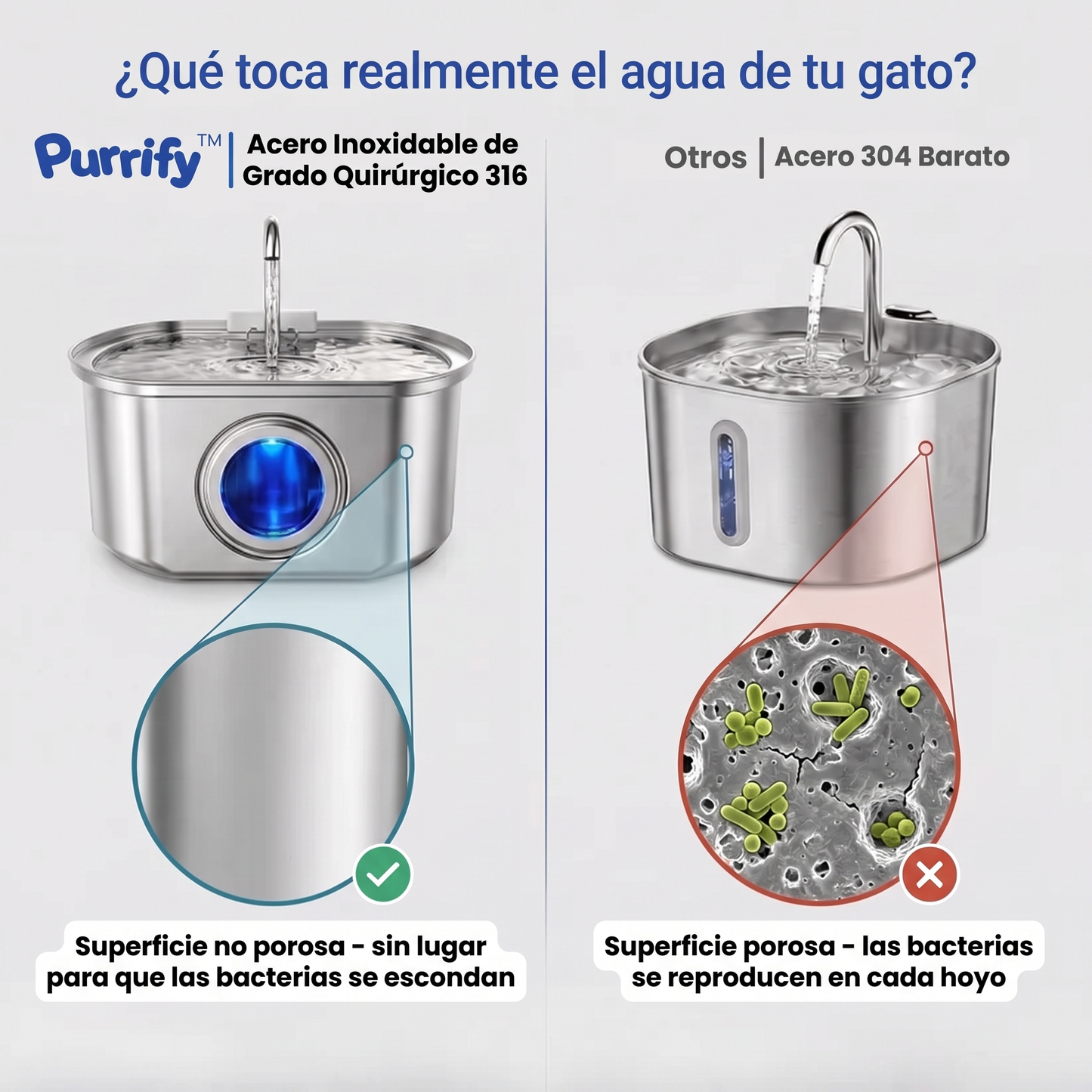 PureFlow™  - Fuente de Agua Purificada para Gatos