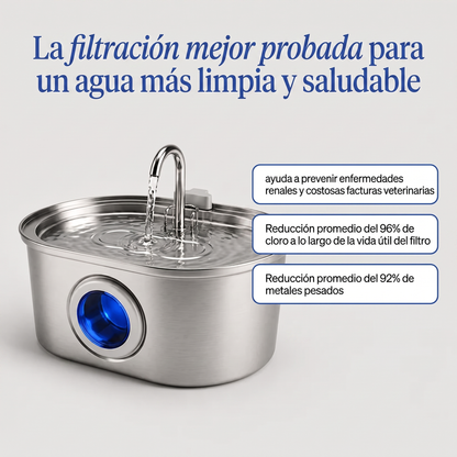 PureFlow™  - Fuente de Agua Purificada para Gatos